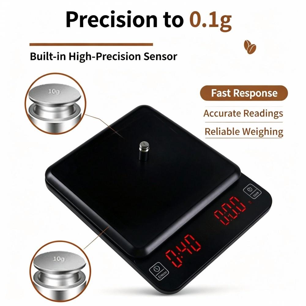3kg/0.1g High Precision Digita - Coffee & Tea Difabis ulasan dan harga