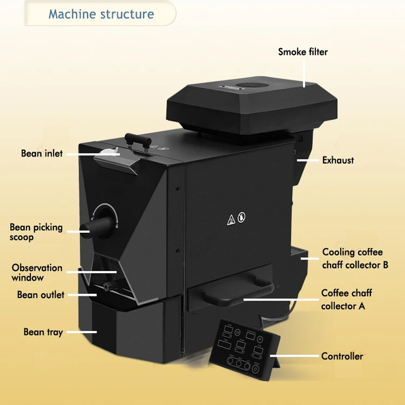 Household Coffee Bean Roasting - Coffee Bean ulasan dan harga