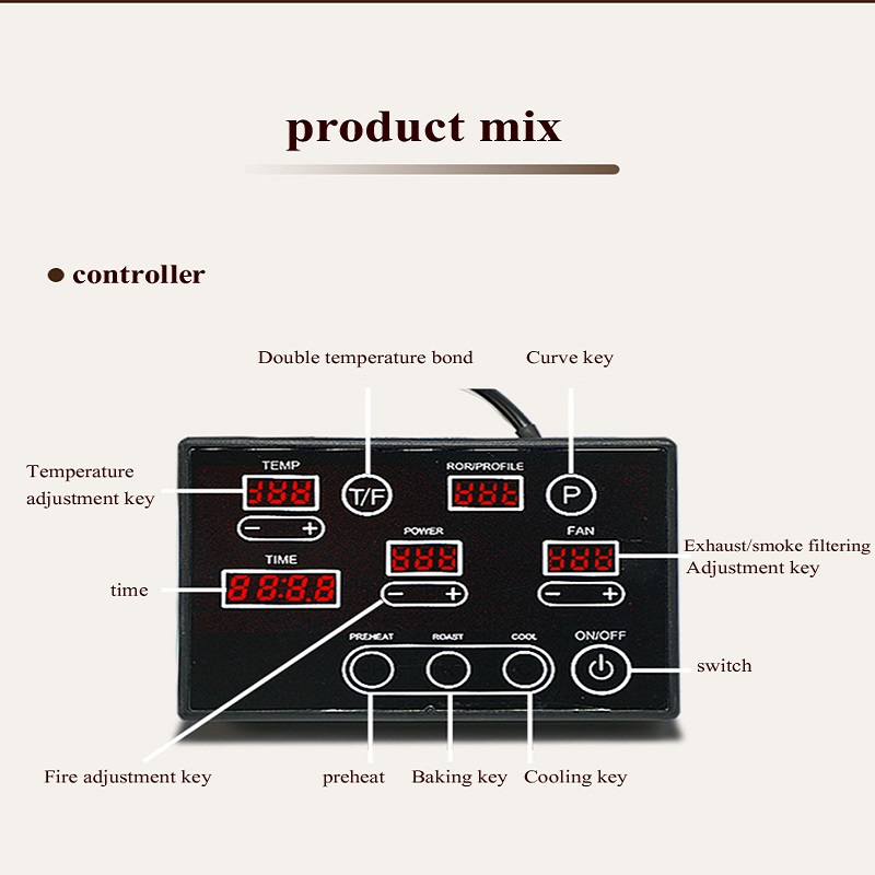 Household Coffee Bean Roasting - Coffee Bean ulasan dan harga