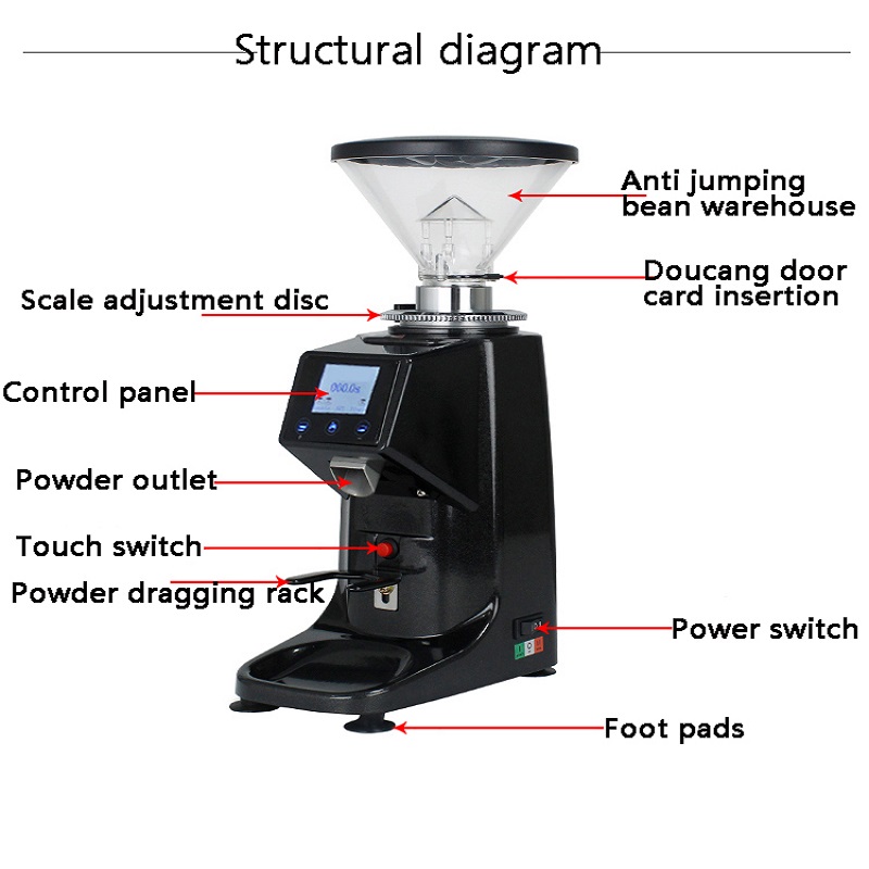 Coffee Grinder Electric for Es - Coffee Bean ulasan dan harga