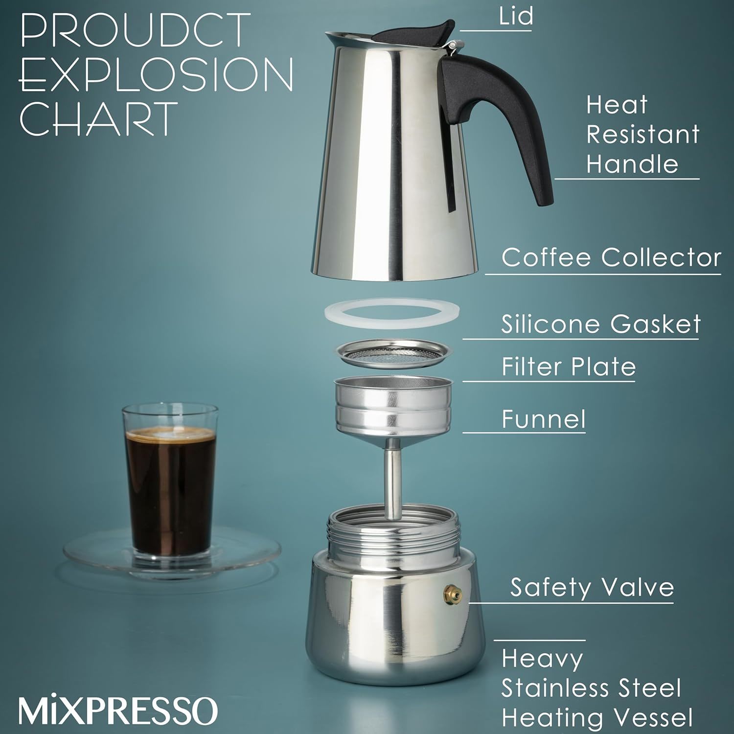 Mocha Coffee Pots Stainless St - Coffee Tea Espresso ulasan dan harga